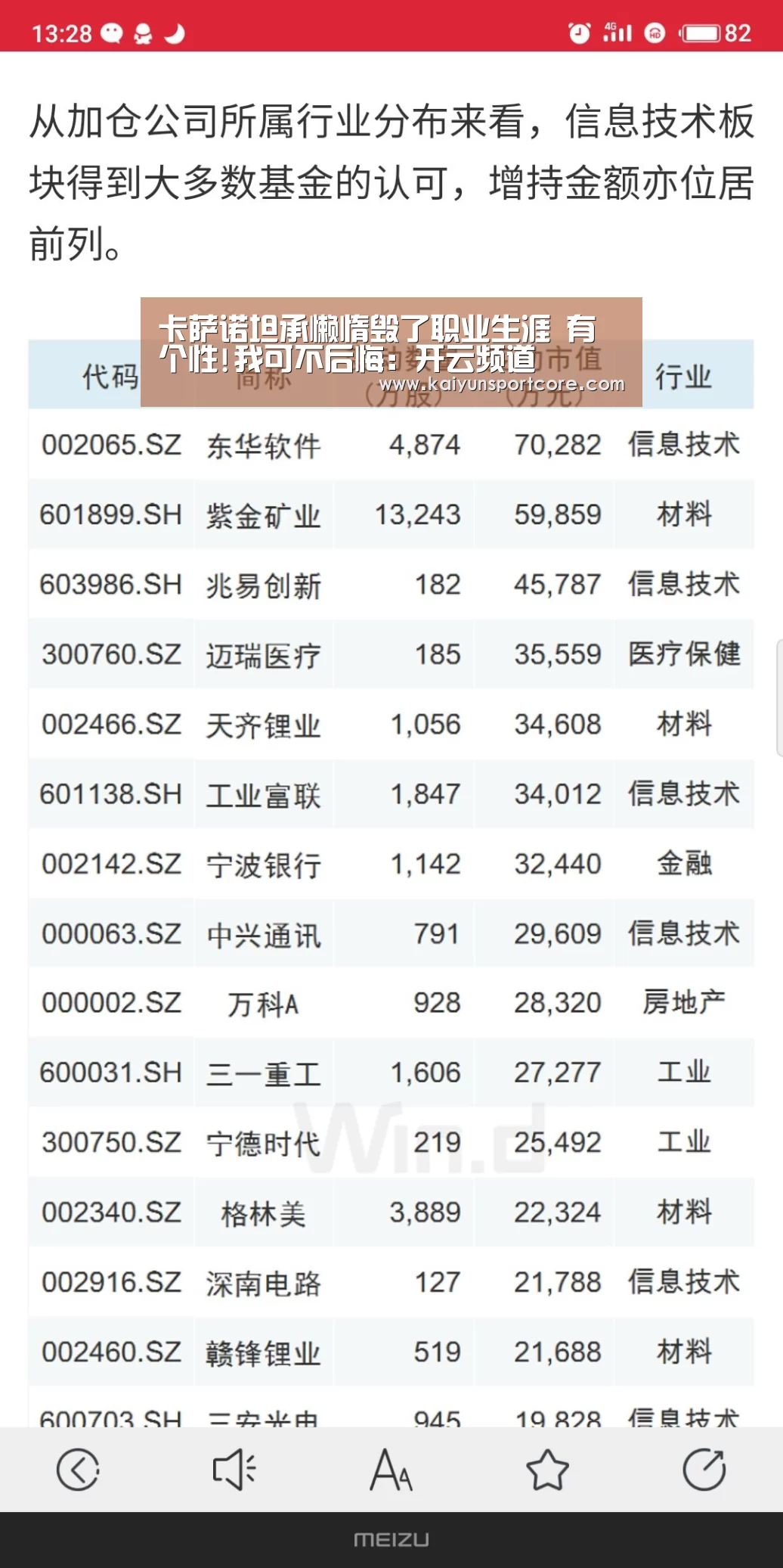 卡萨诺坦承懒惰毁了职业生涯 有个性!我可不后悔:开云频道(图3) 开云赛事